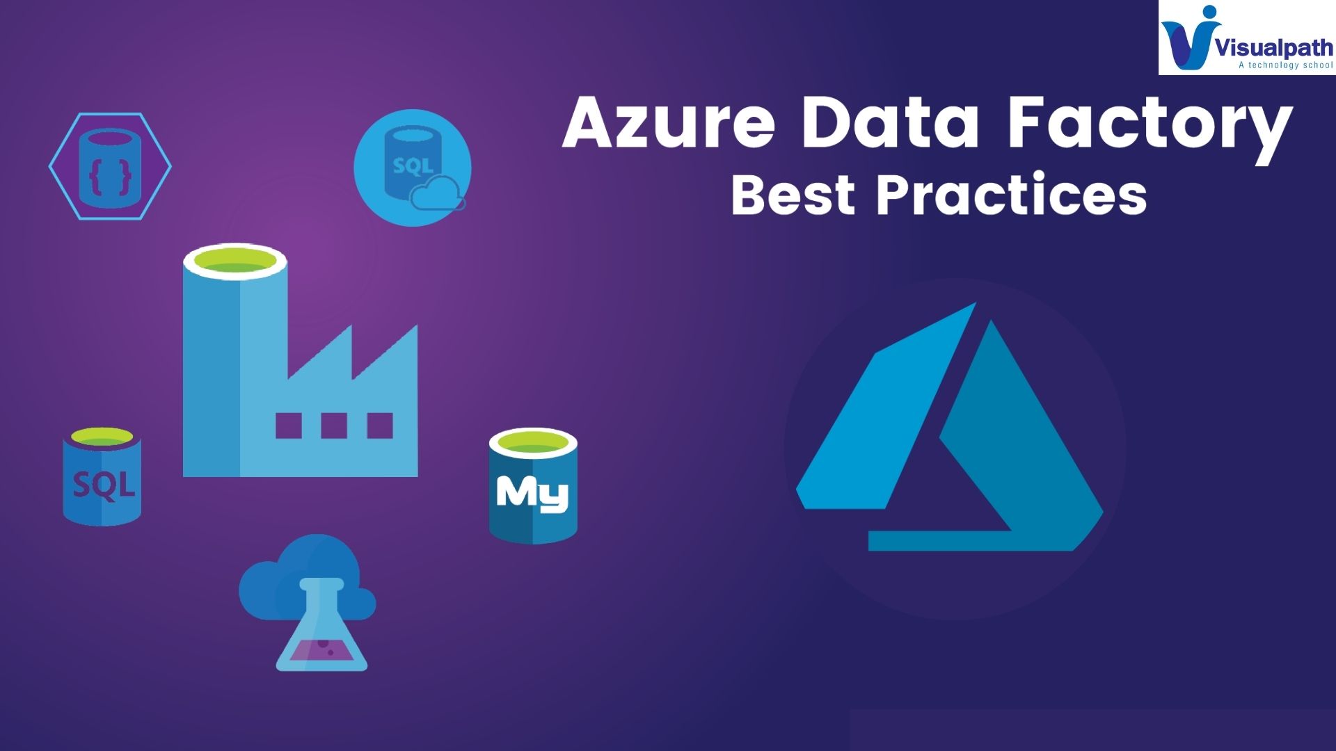 Azure Data Distribution And Partitions