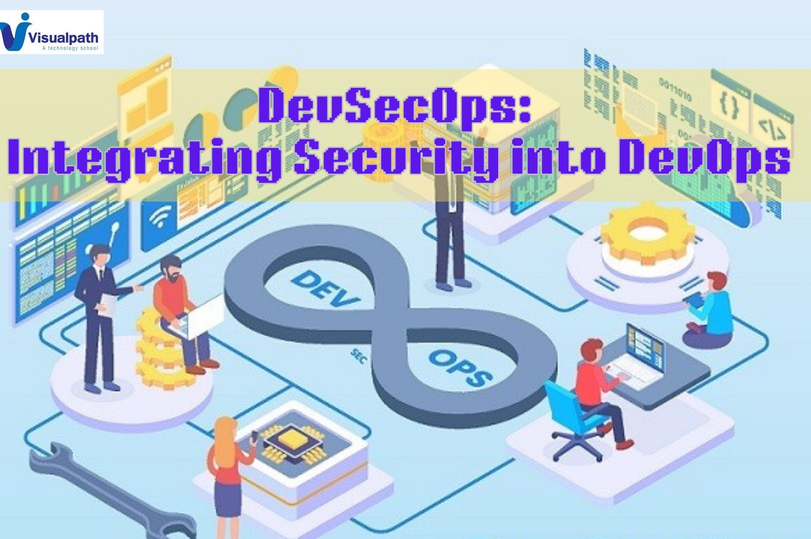 DevSecOps: Integrating Security into DevOps