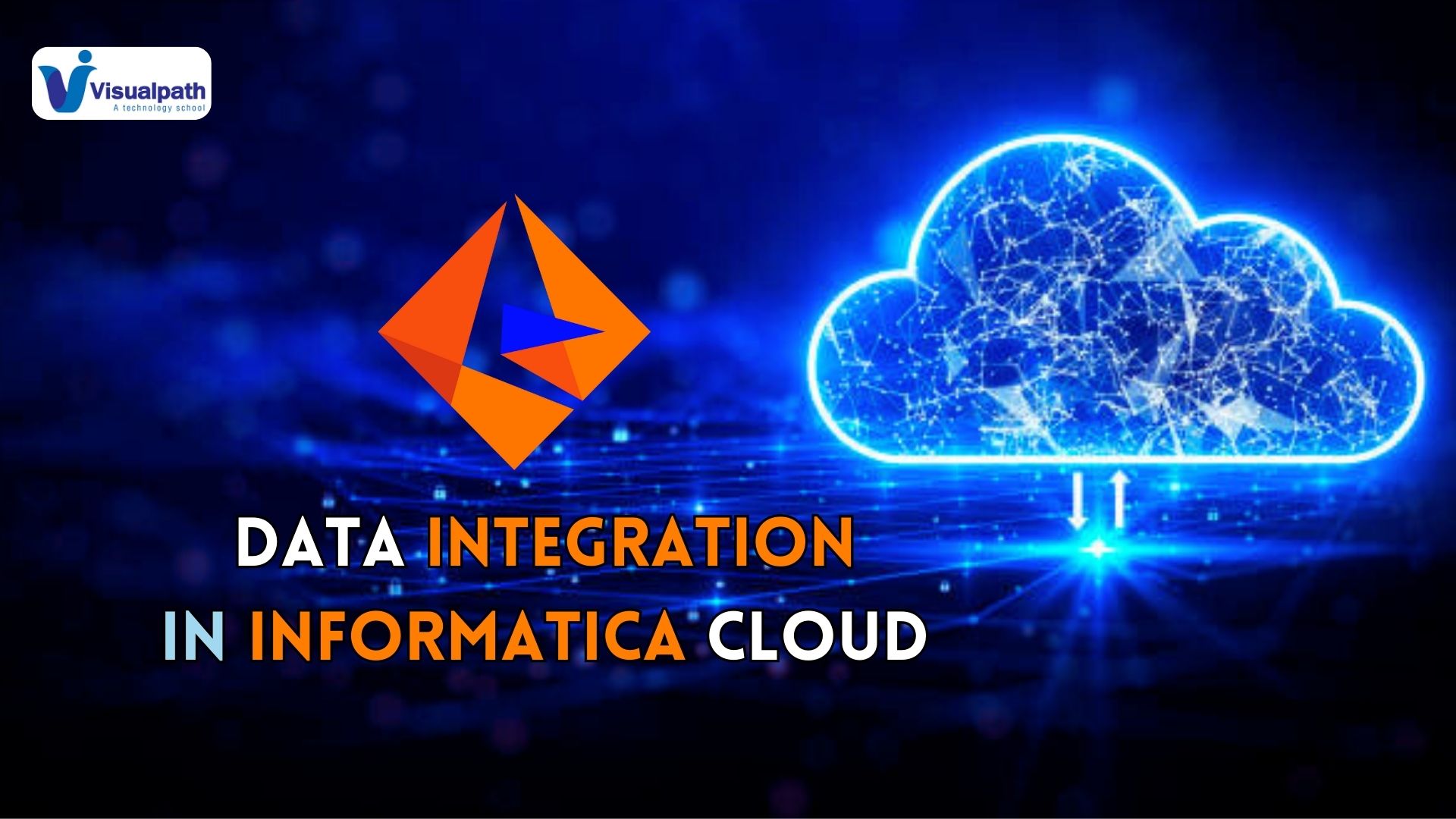 What is data integration in Informatica Cloud? | 2024