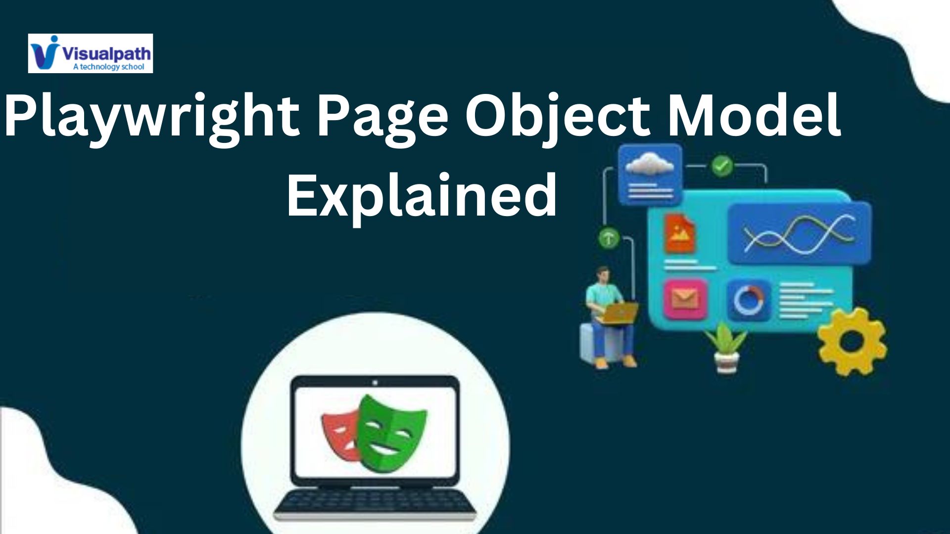 Mastering Web Automation: The Playwright Page Object Model Explained