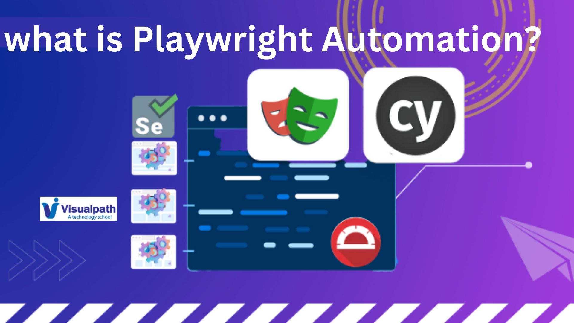 What is Playwright Automation? Exploring Playwright Automation for Workflows