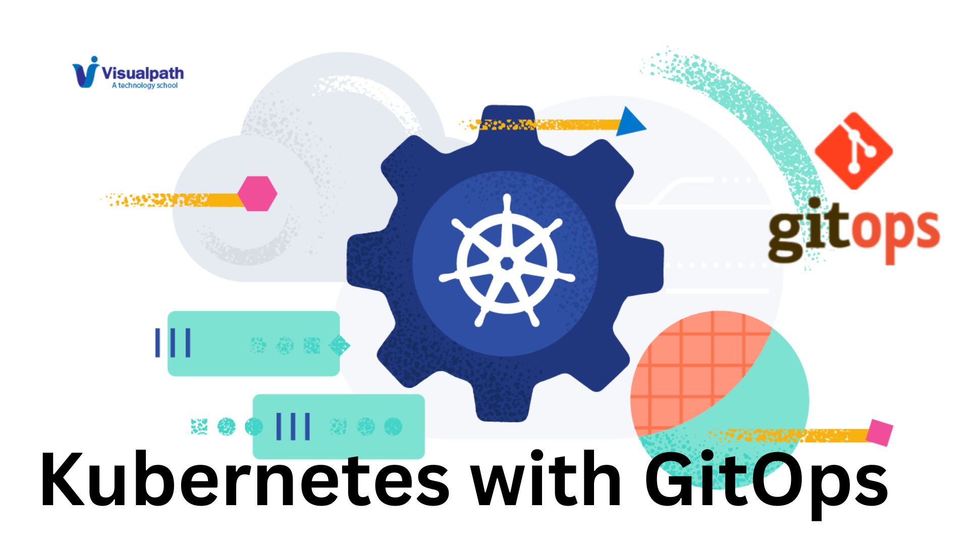 Kubernetes with GitOps: A Quick Guide