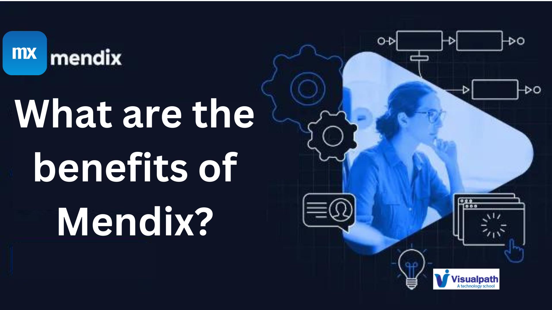 What are the Benefits of Mendix?
