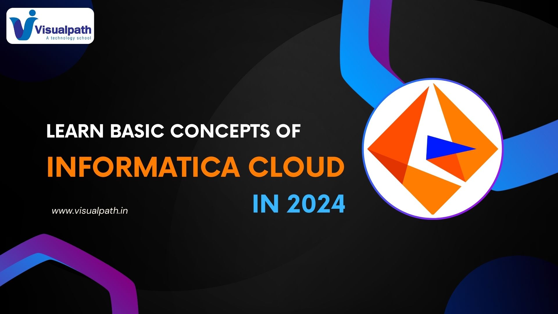 Learn Basic Concepts of Informatica Cloud in 2024