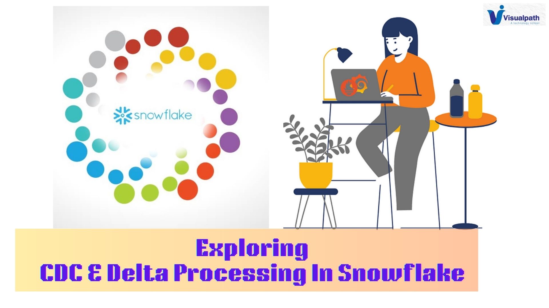 Exploring CDC & Delta Processing in Snowflake- Real-Time Data Analytics