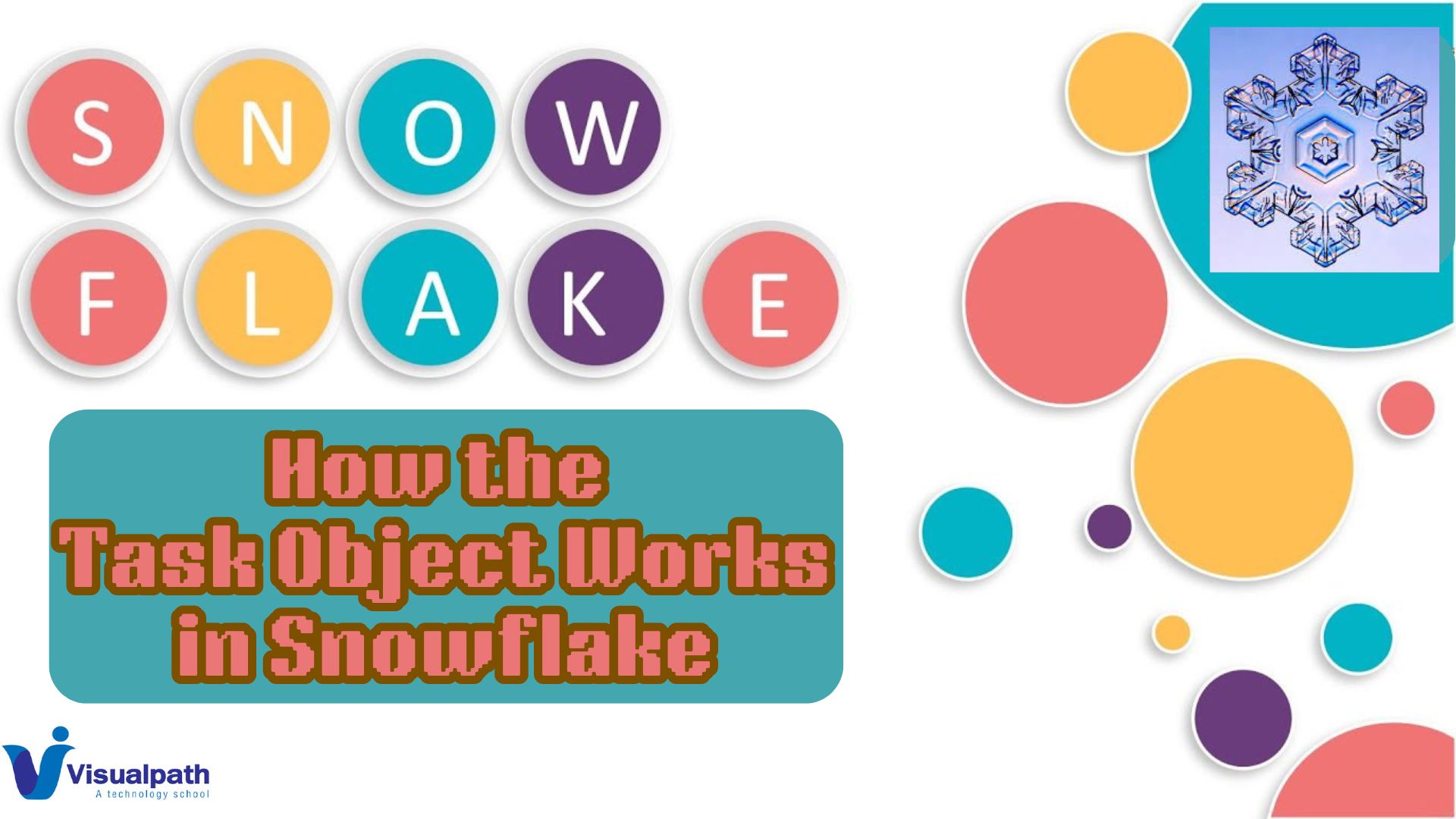 How the Task Object Works in Snowflake