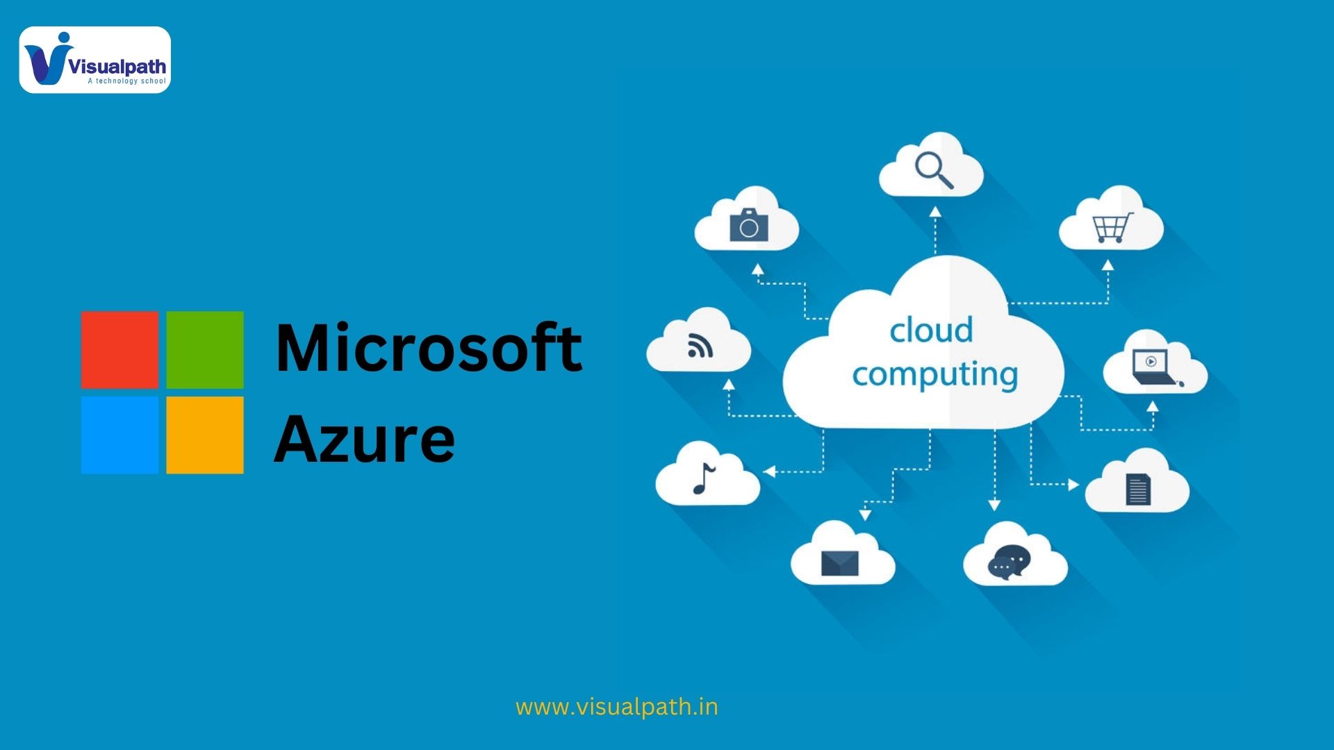 What is Microsoft Azure Cloud computing? | 2024