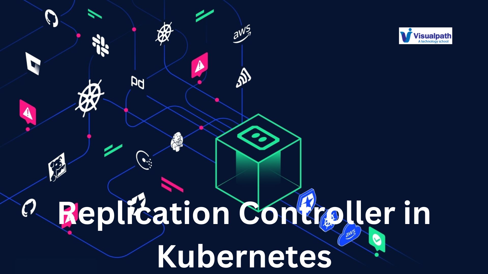 Kubernetes: Getting started Replication Controller