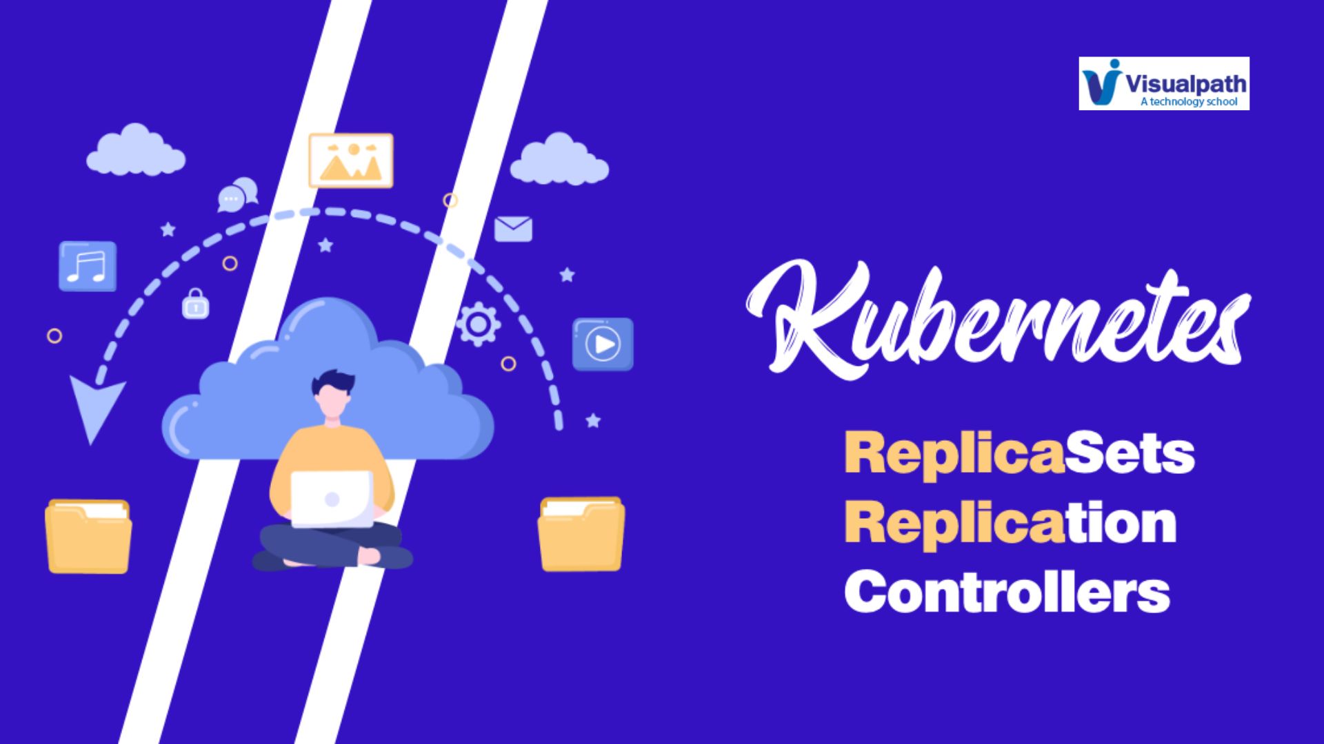 Kubernetes – The Significance of Replication Controller Works