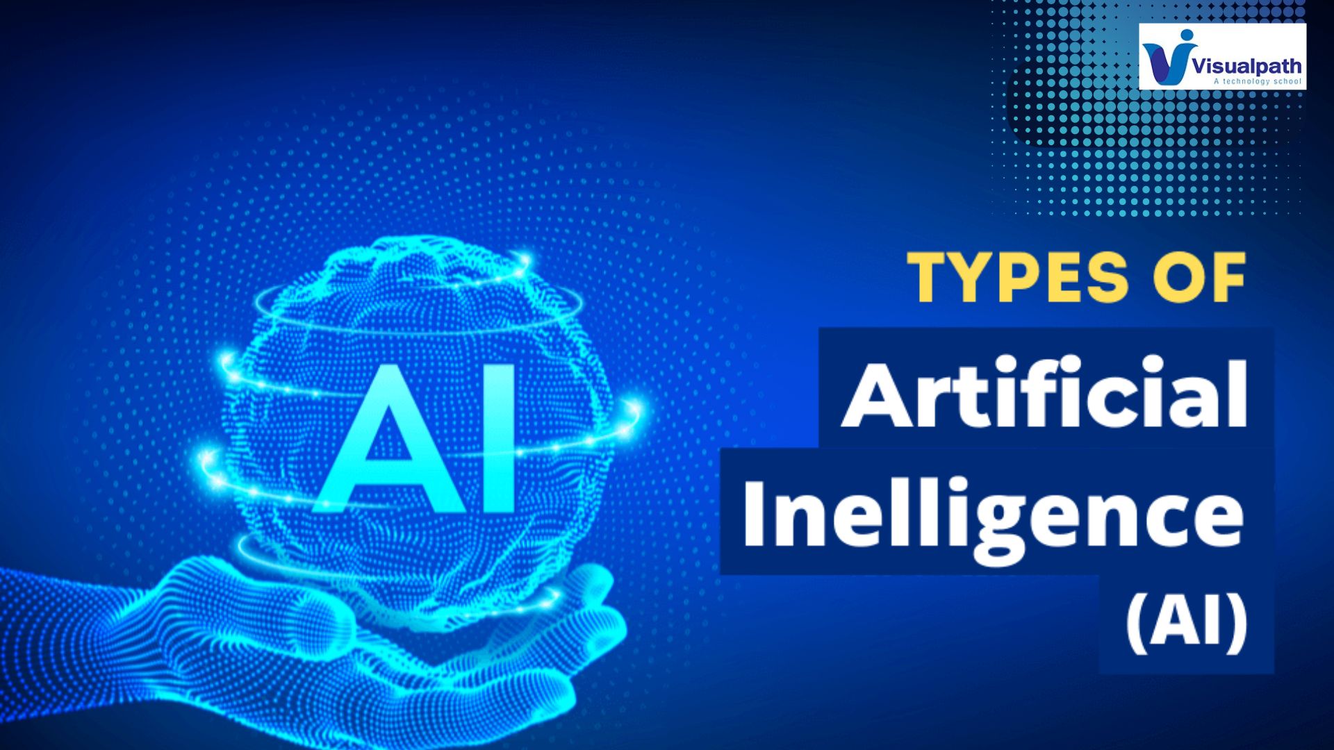 Artificial Intelligence: Types of AI