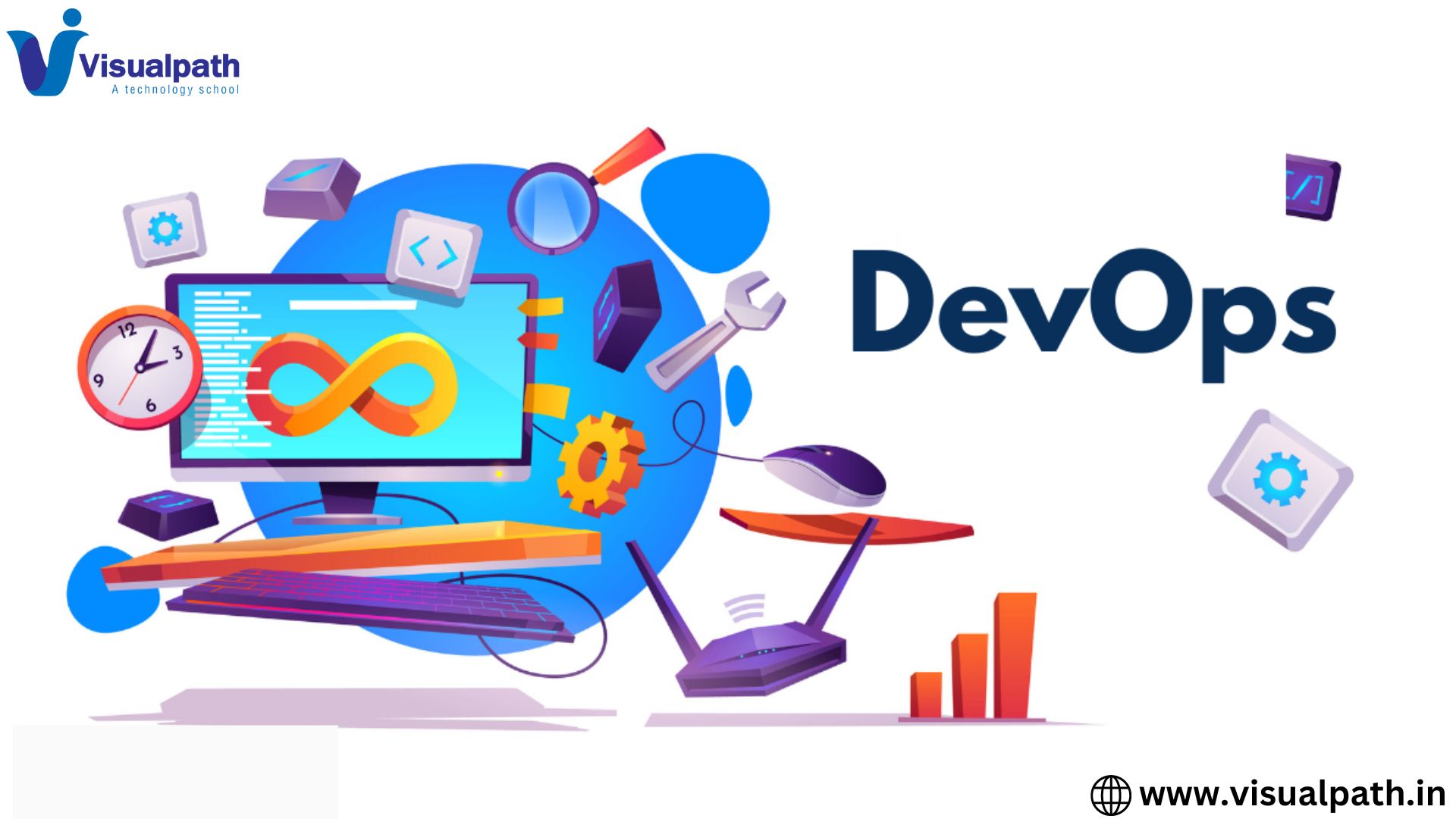 DevOps – The Future of Software Development