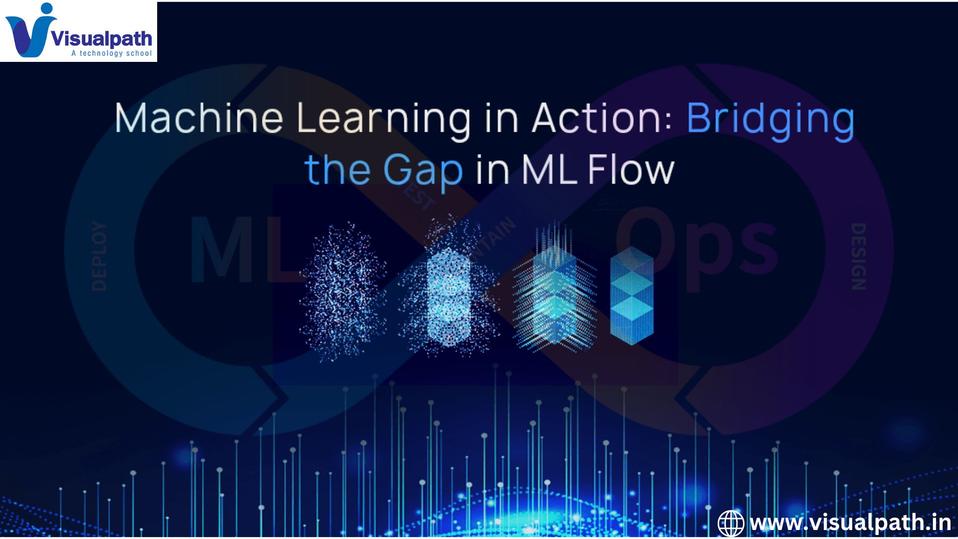 The Future of MLOps: Bridging the Gap Between Data Science and Production