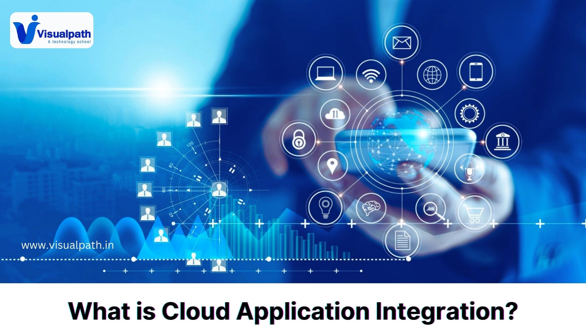 What is Cloud Application Integration? | Key Components