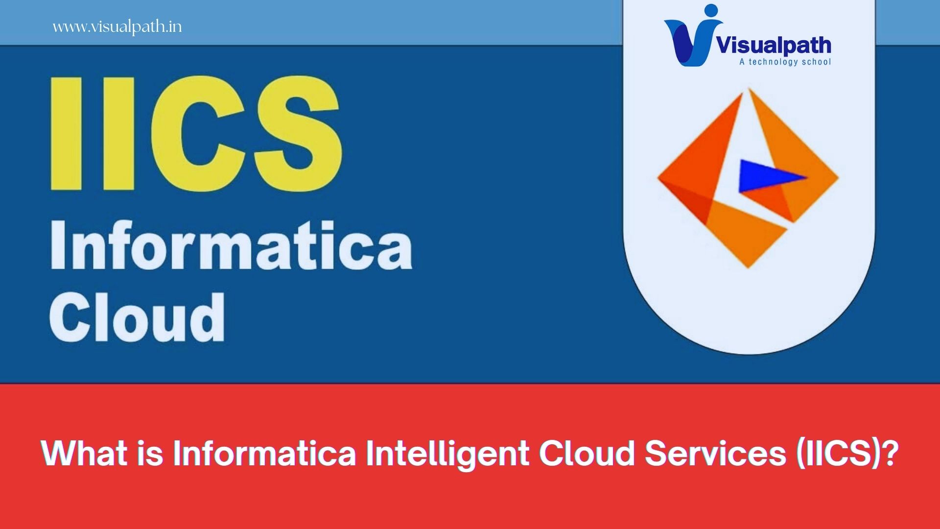What is Informatica Intelligent Cloud Services (IICS)? | Responsibilities