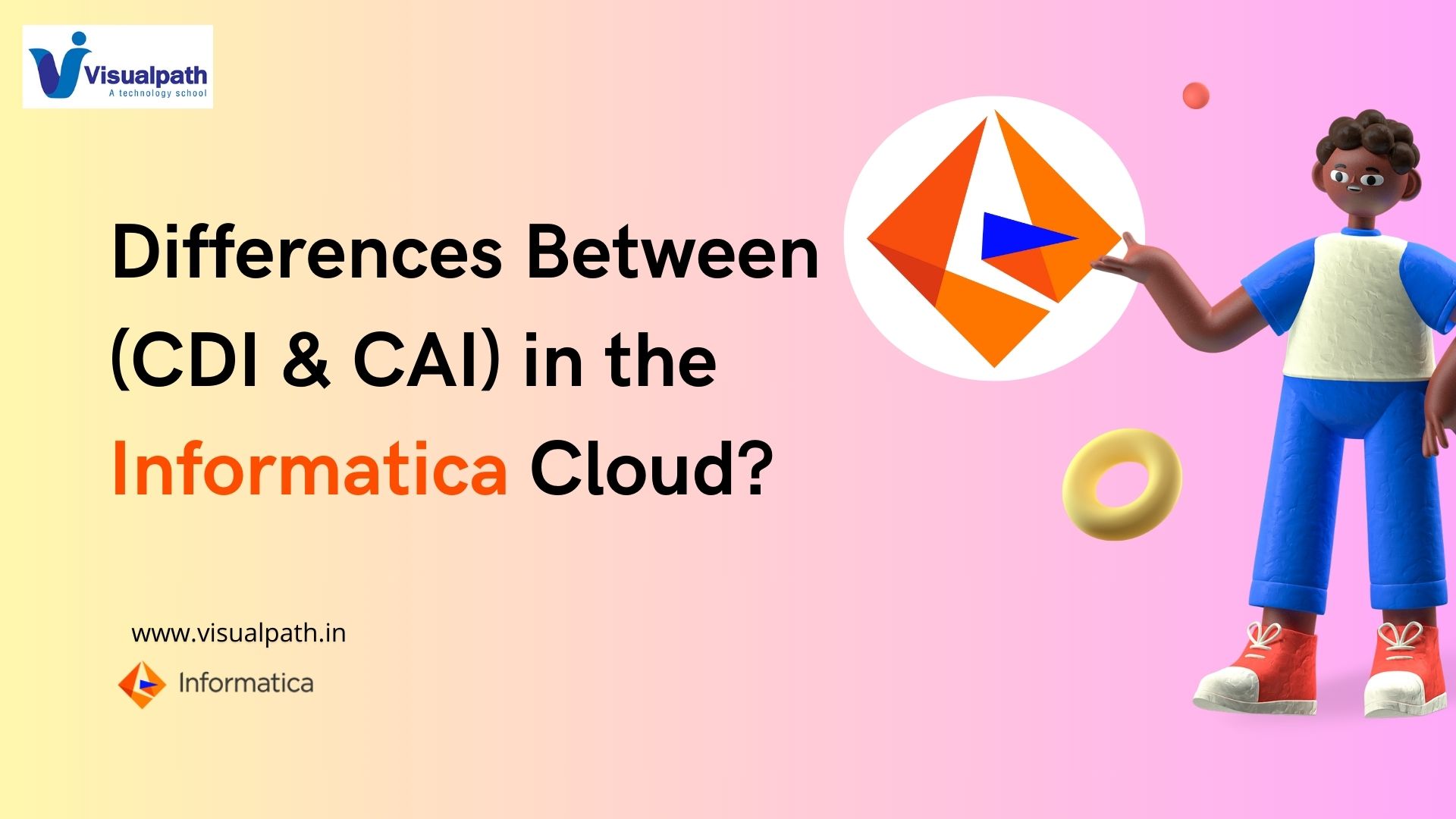 What are the Differences between CDI and CAI in the Informatica Cloud?