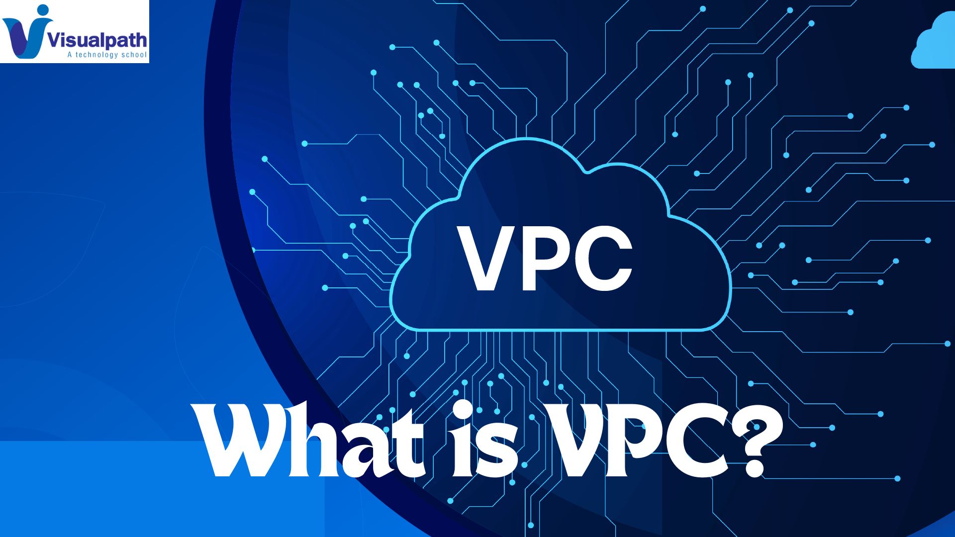 What is Amazon VPC?