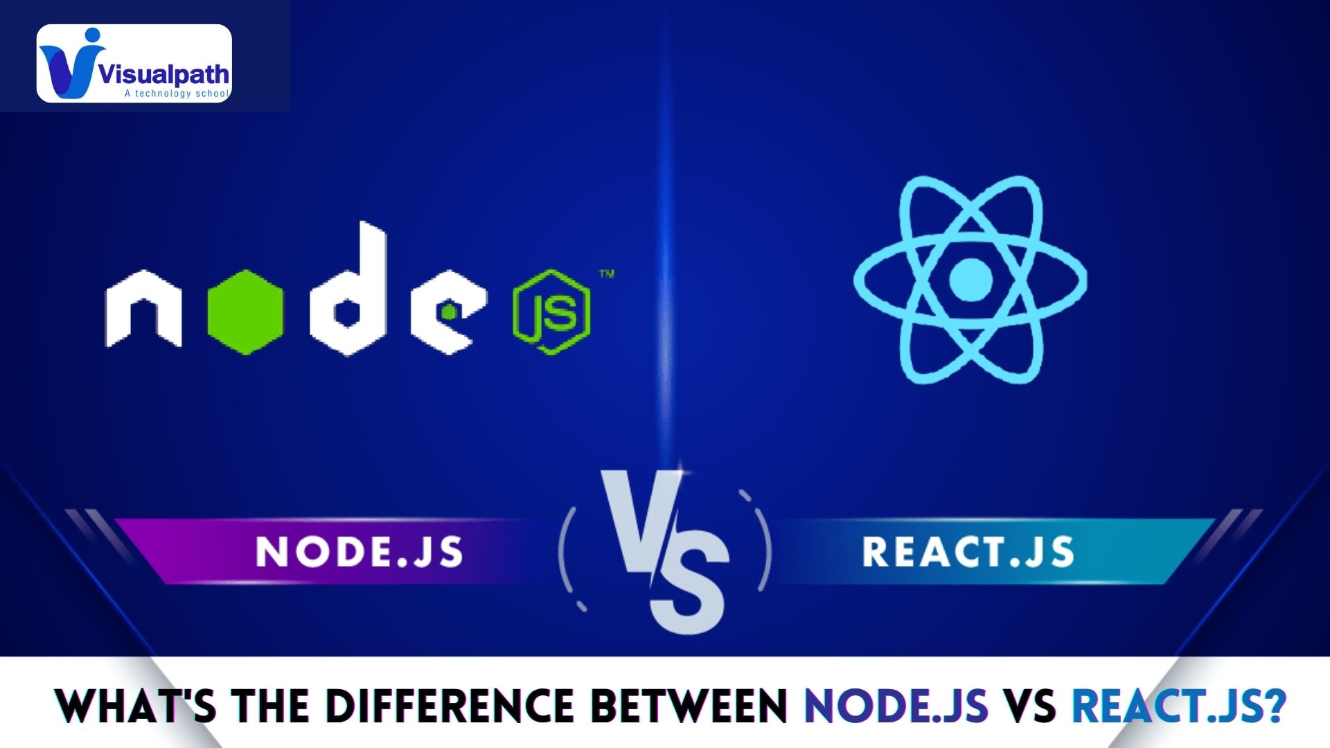What’s The Main Difference Between Node.js Vs React.js? [2024]