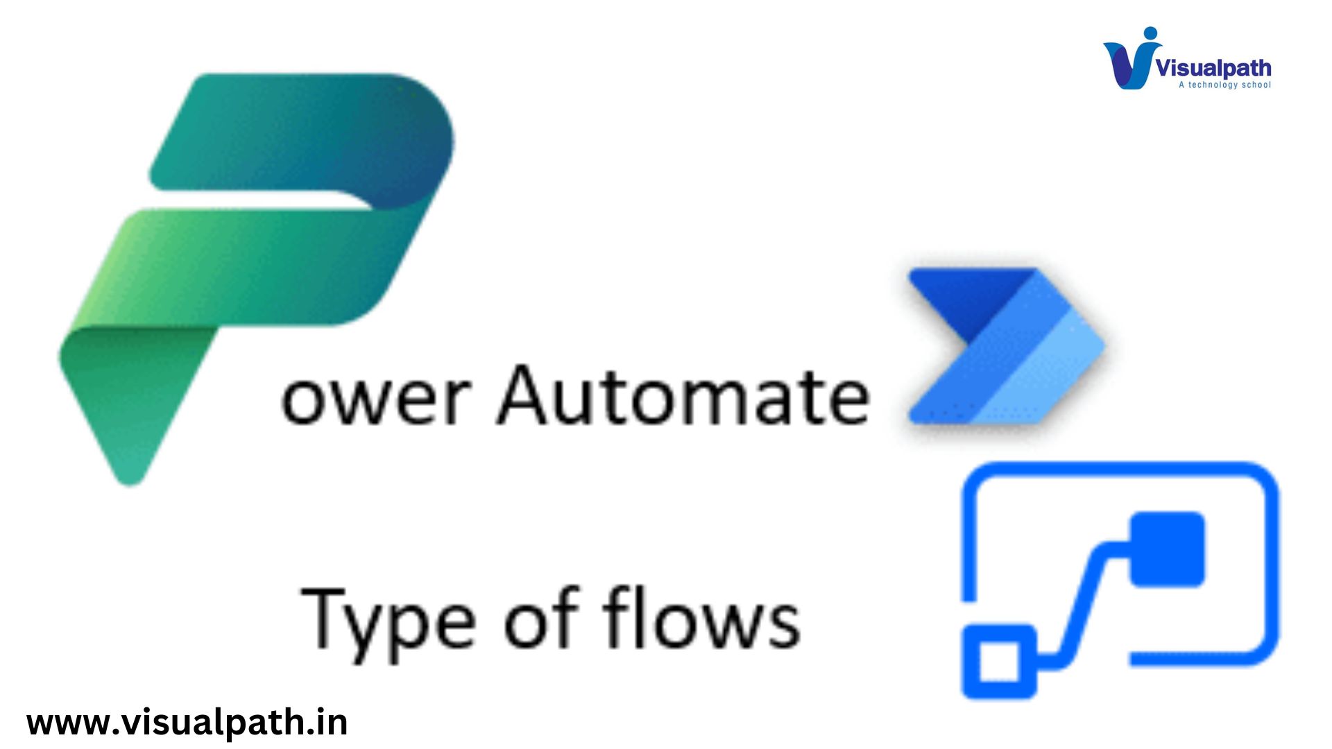 Introduction to Power Automate? Types of flows, Types of Variables