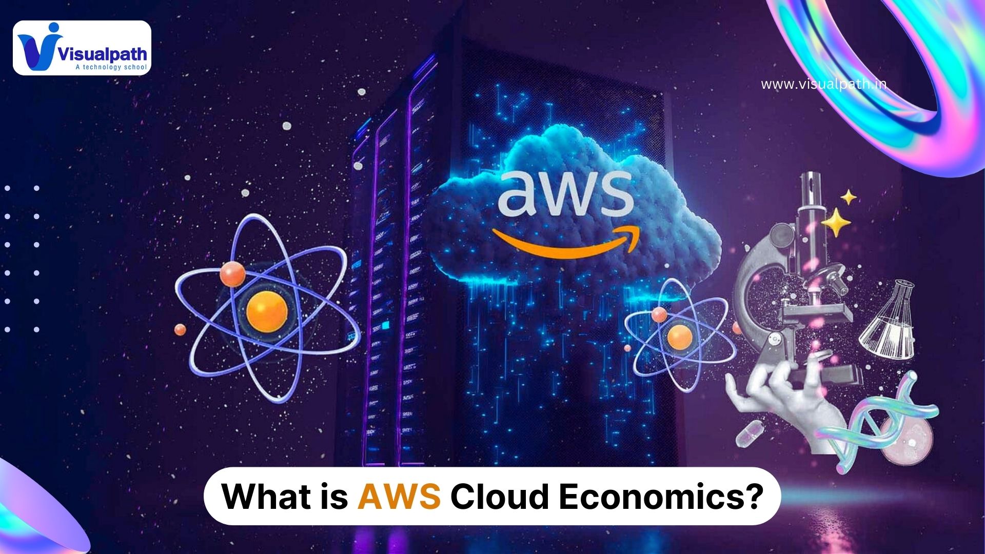 What is AWS Cloud Economics? | Key Components [2024]