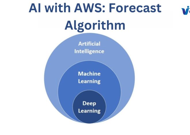 Introduction to AI with AWS: Forecast Algorithm