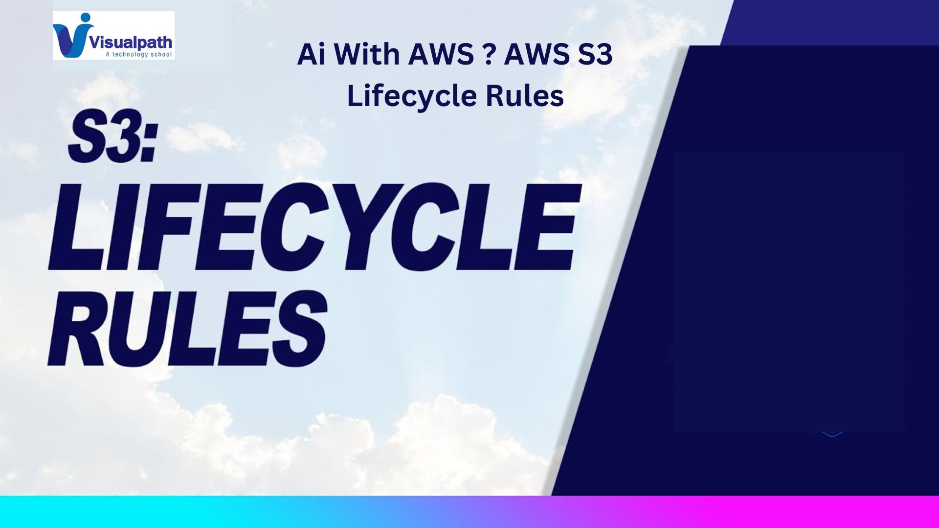 AI with AWS: AWS S3 Lifecycle Rules