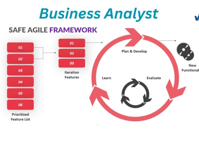 Business Analyst? What is Safe Framework Introduction?