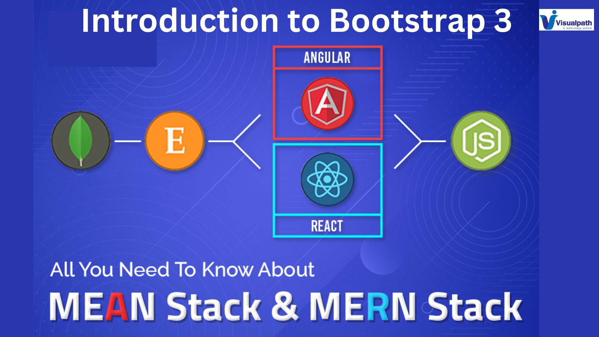 MERN Stack: Introduction to Bootstrap