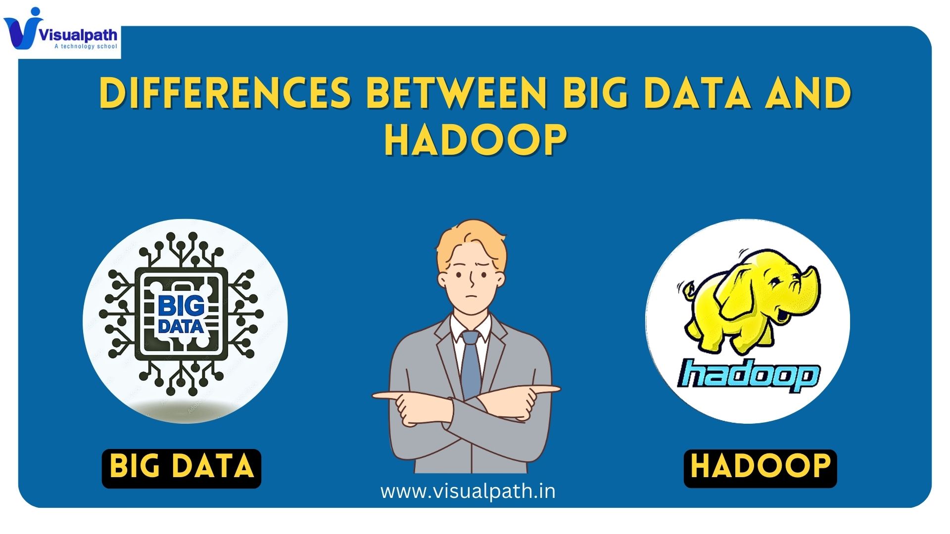 What are The Differences Between Big Data and Hadoop? | 2024