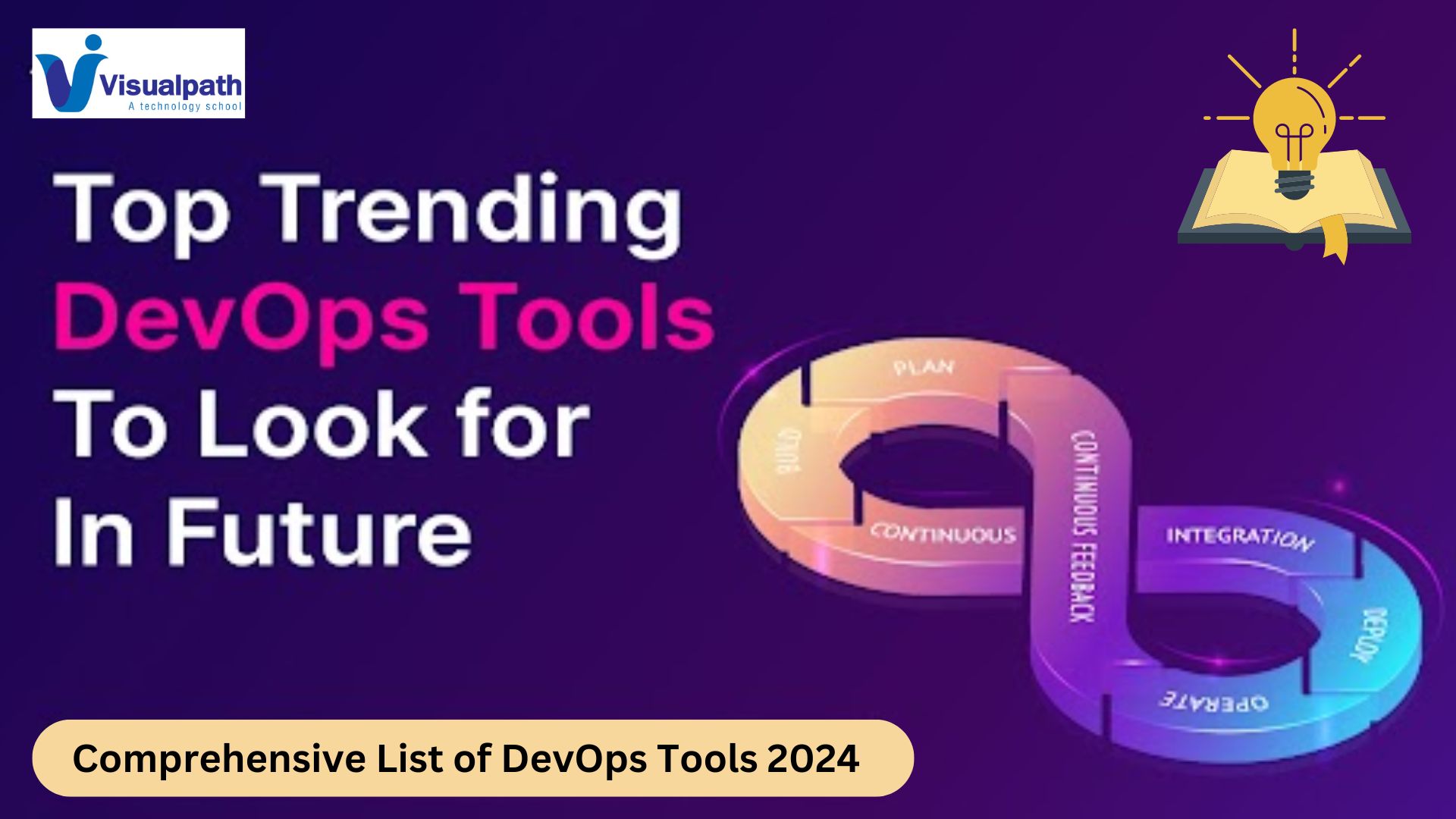  TOP Trending DevOps Tools in 2024