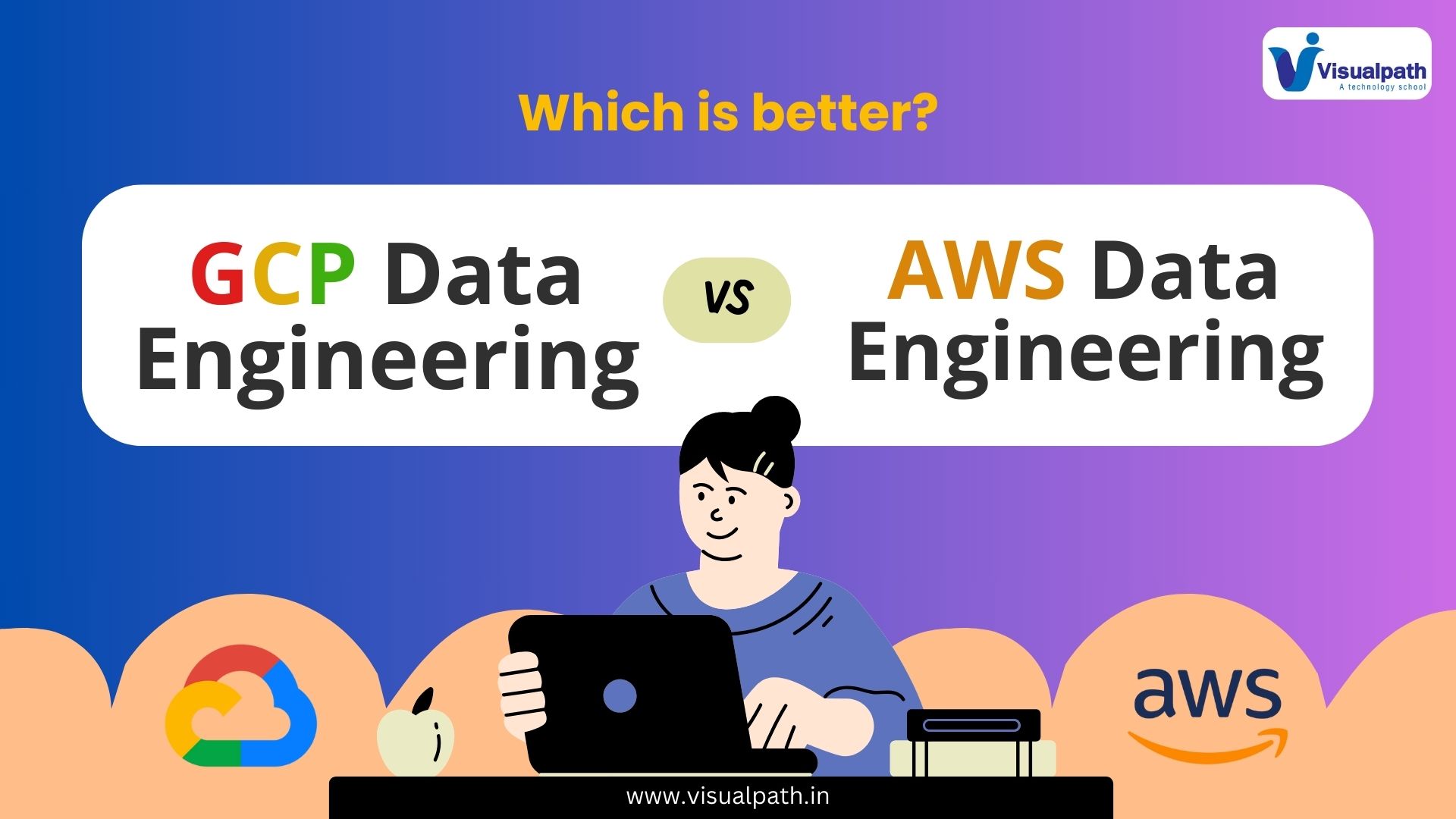 Which is better GCP Data Engineering and AWS Data Engineering?