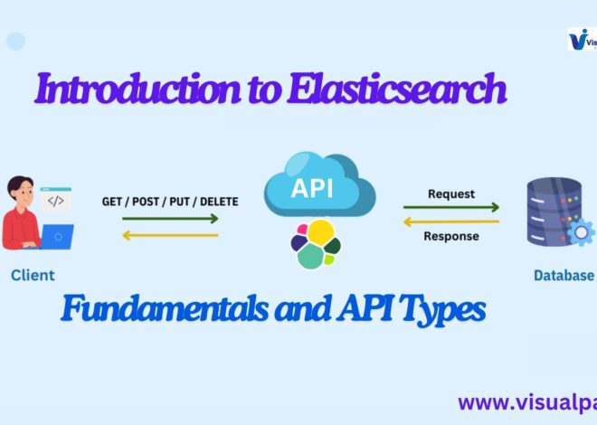 Introduction to Elasticsearch: Unveiling its Fundamentals and API Types