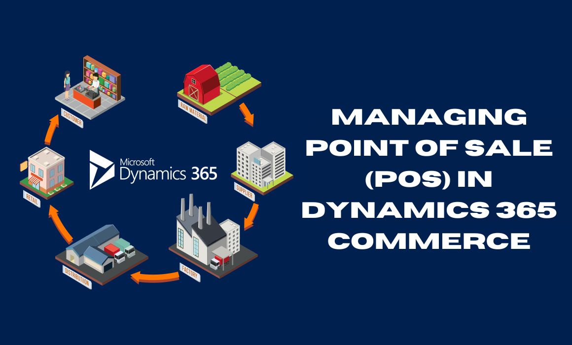 Managing Point of Sale (POS) in Dynamics 365 Commerce