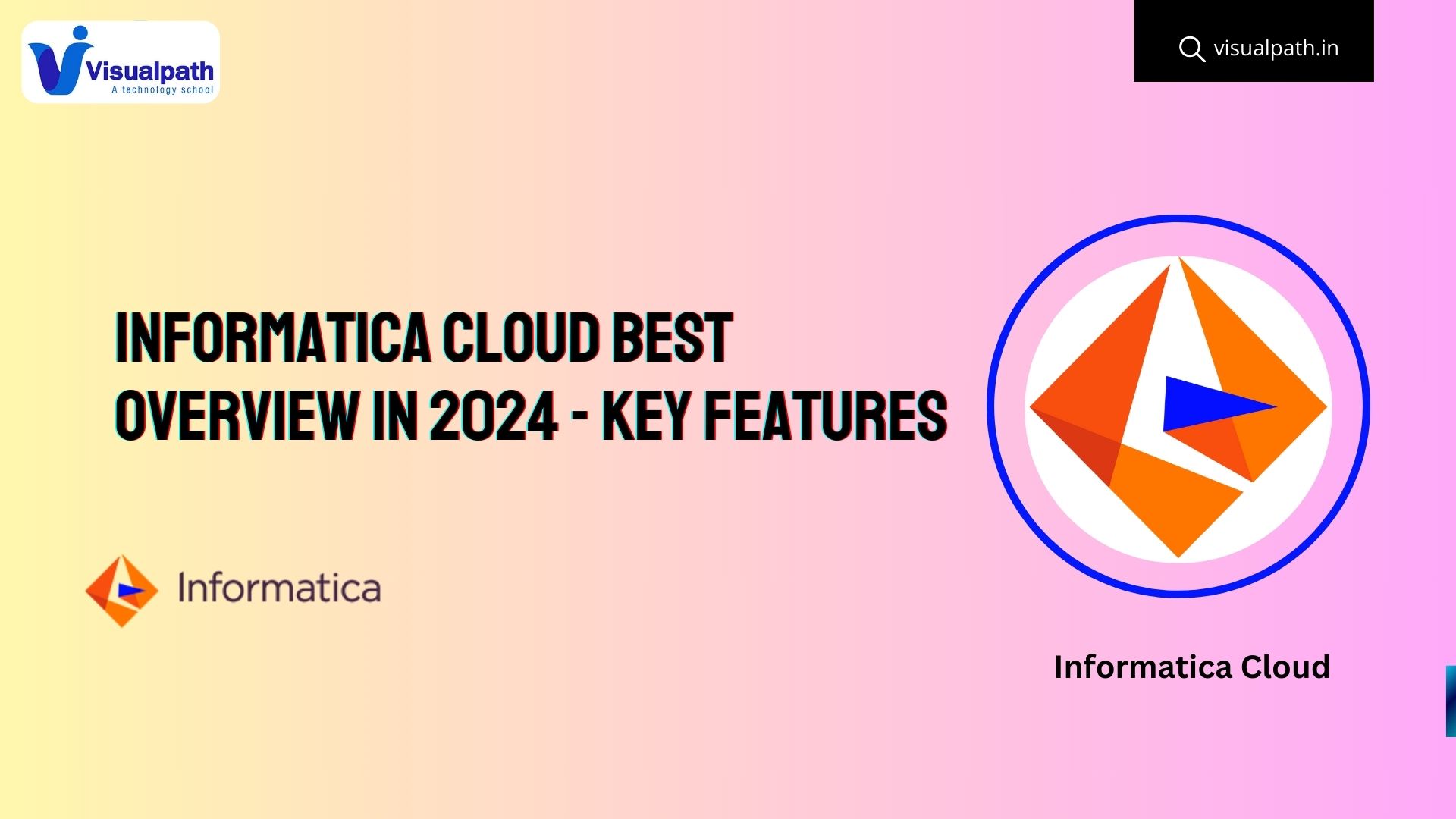Informatica Cloud Best Overview In 2024 – Key Features