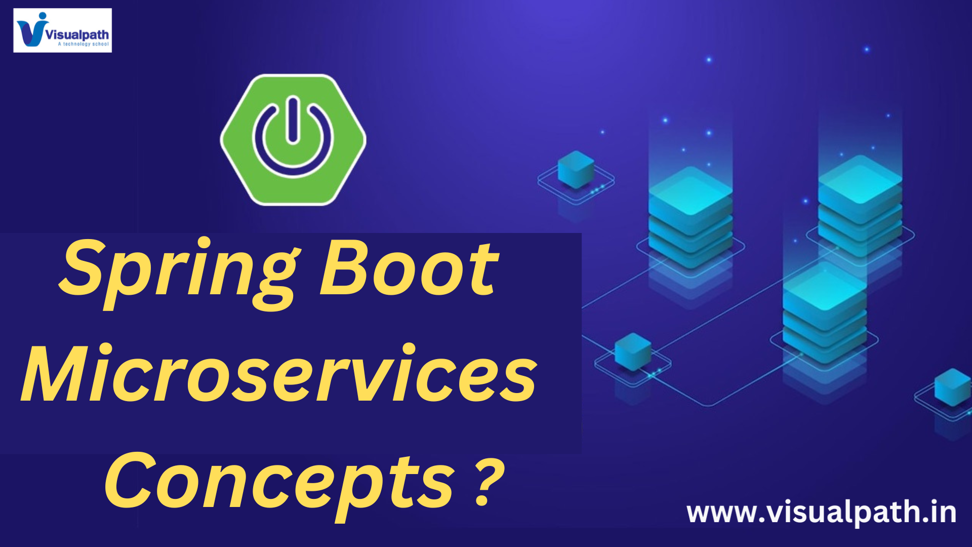 Spring Boot Microservices Concepts?