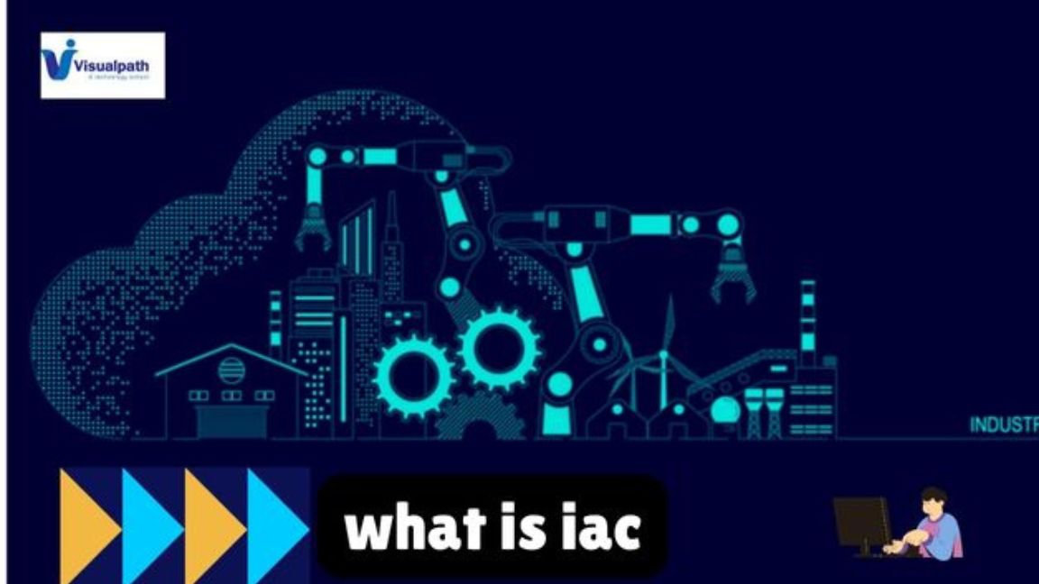 What is IaC?