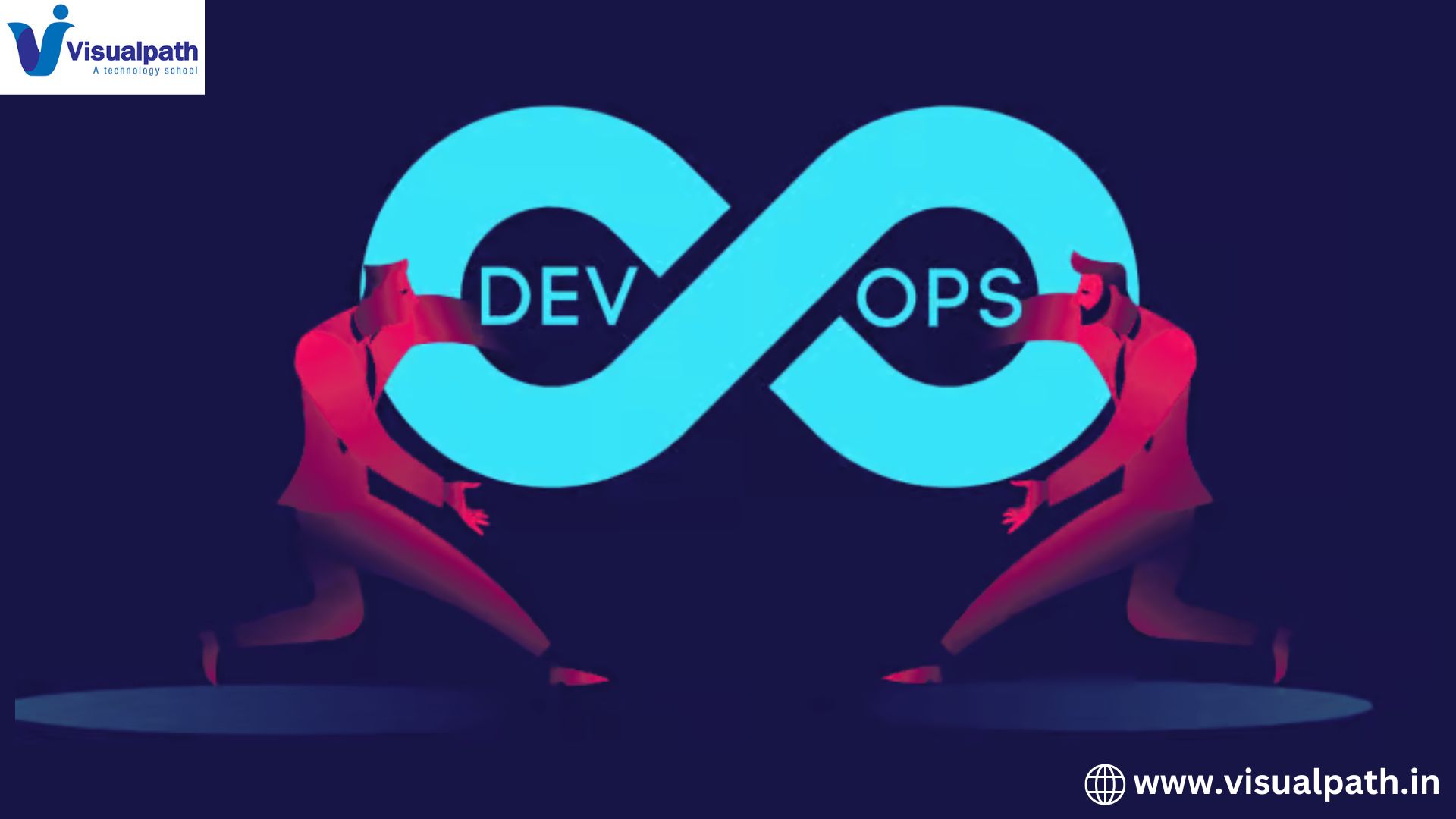 Mastering AWS DevOps: A Beginner’s Guide to Streamlined Development and Operations