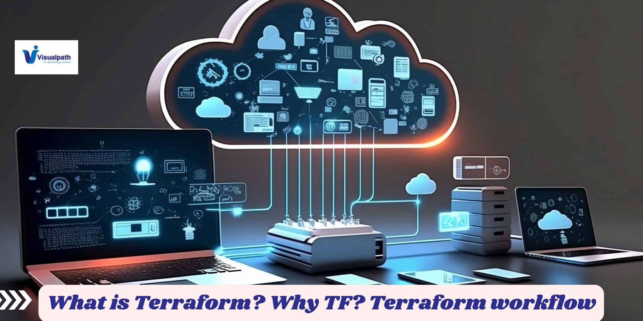 What is Terraform? Why TF? Terraform workflow