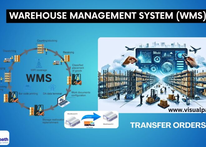 What is a Transfer Order in The Warehouse Management System (WMS)?