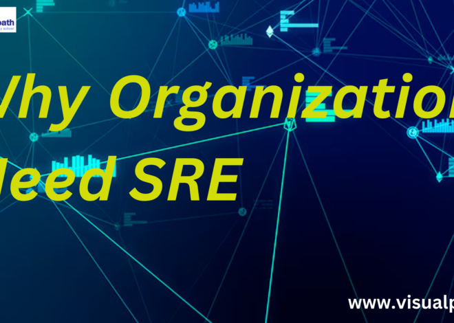 What is SRE ? Why Organizations Need SRE
