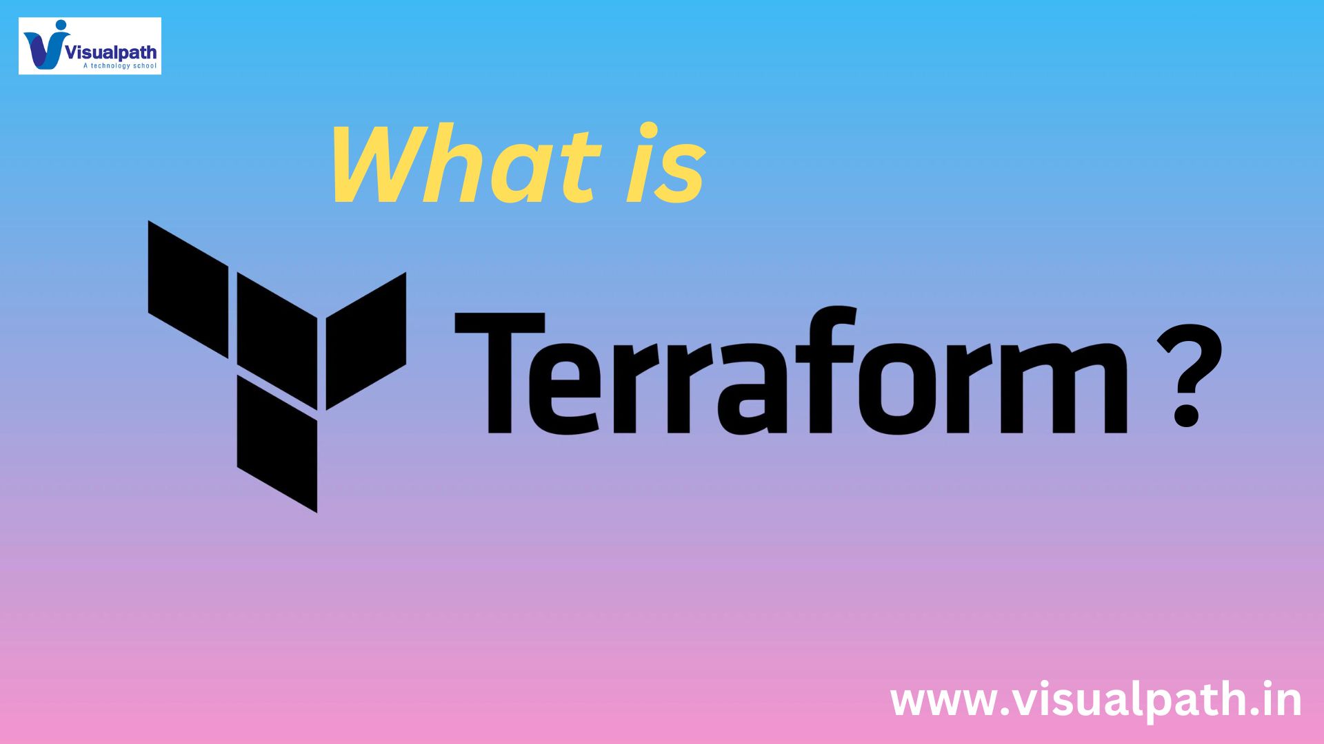 What is Terraform? Why TF? Terraform workflow