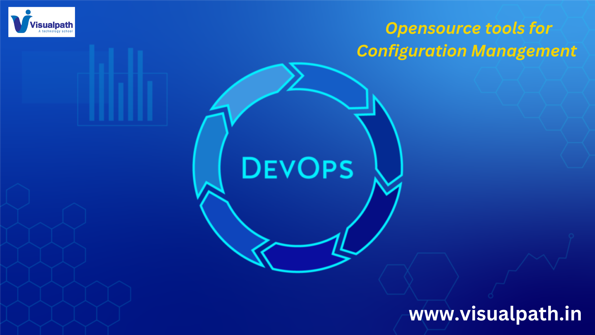 DevOps: Opensource tools for Configuration Management ?