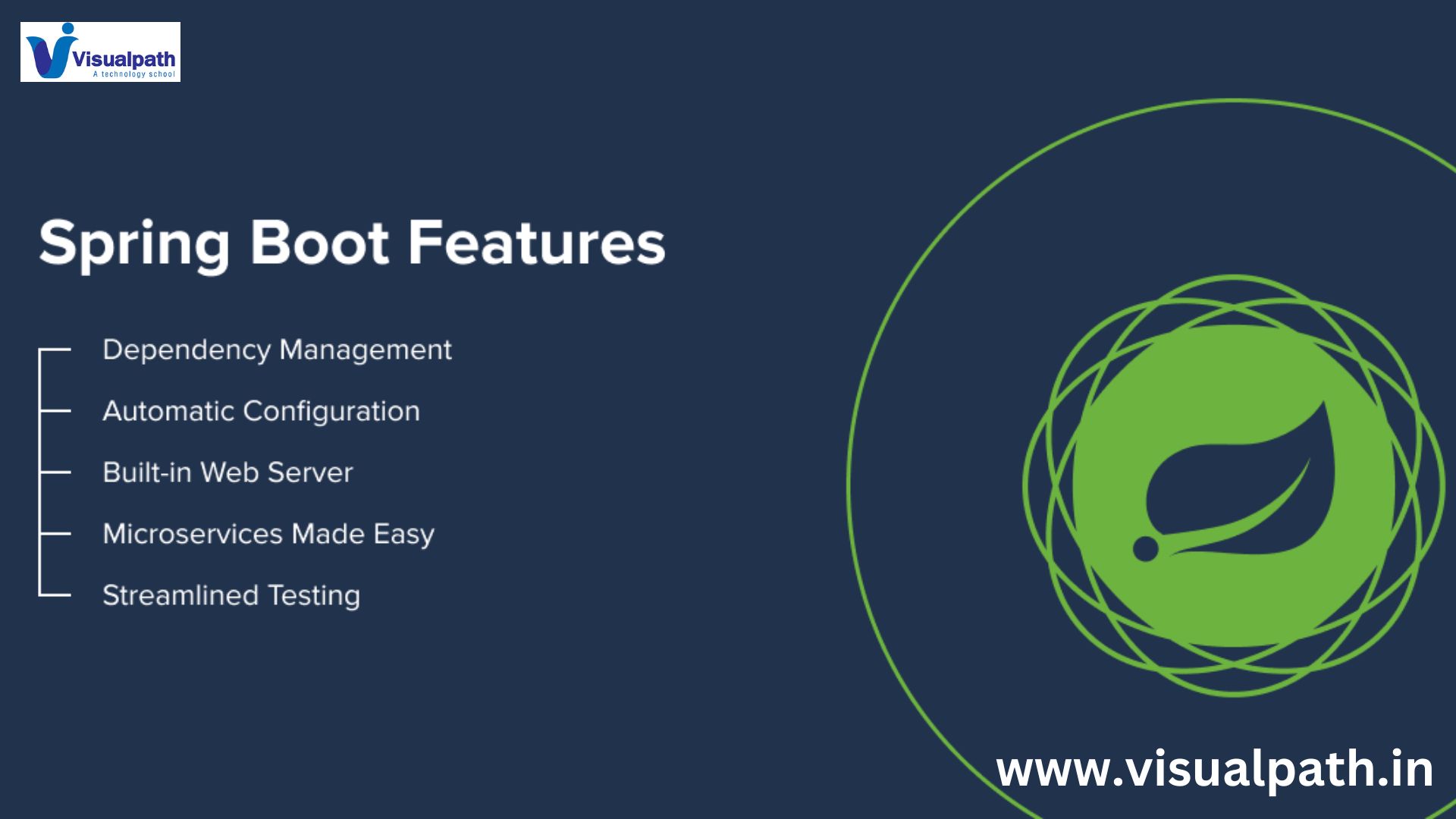 What are the Features of Spring Boot?