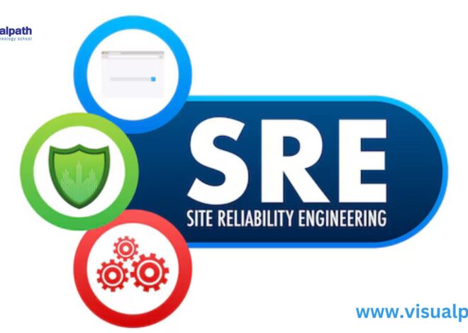 Integration to Site Reliability Engineering (SRE)