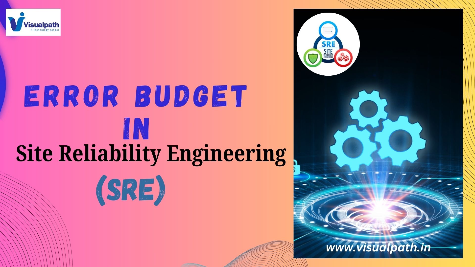 Error Budgets in Site Reliability Engineering (SRE)