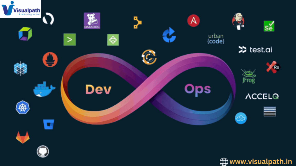 The DevOps Toolkit: Essential Practices for Modern Development