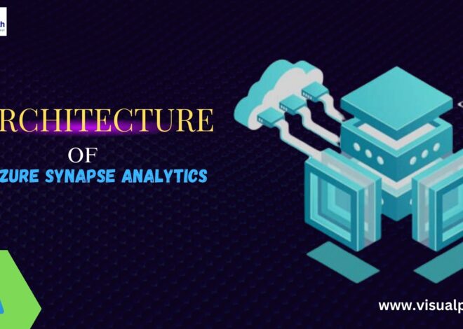 Azure Synapse Analytics Architecture