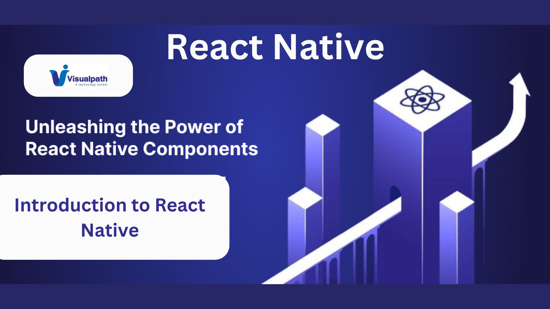 Introduction to React Native: A Dive into Basic Components