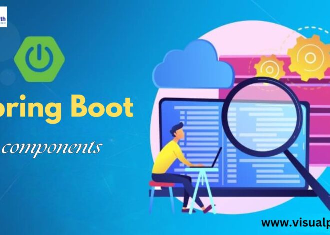 What are the main components of Spring Boot?