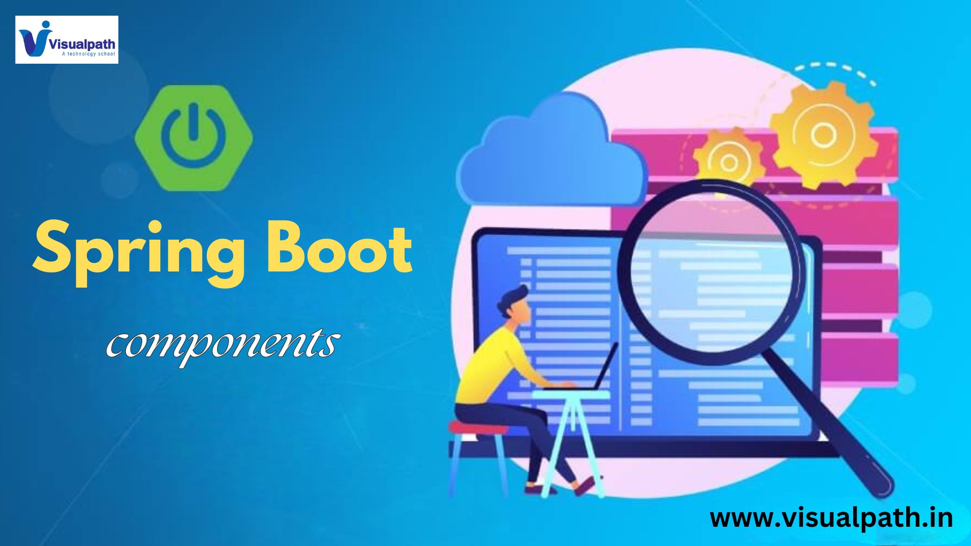 What are the main components of Spring Boot?