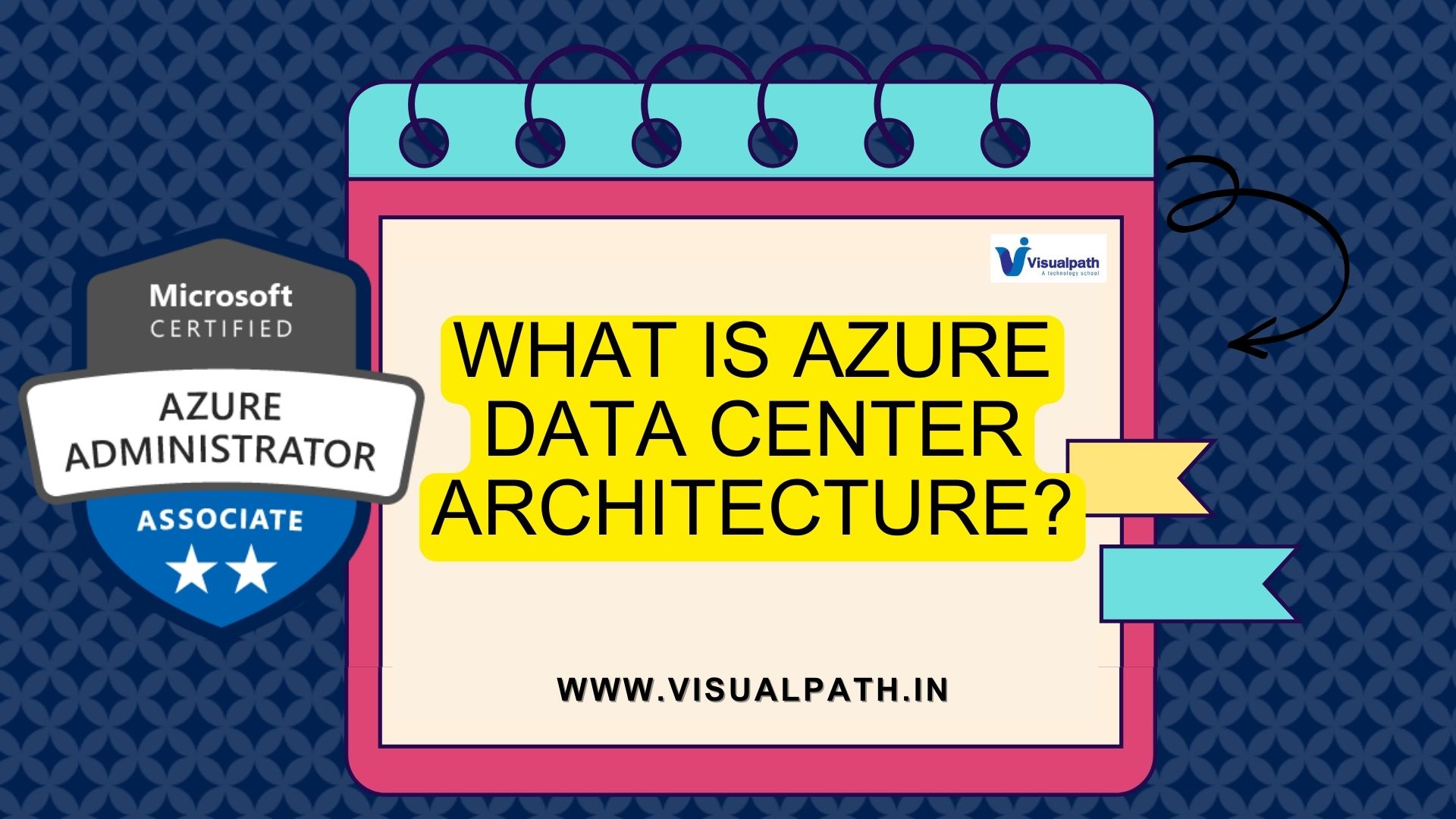 What is Azure Data Center Architecture?